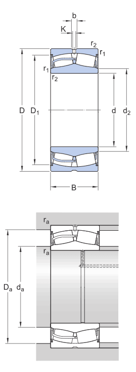 SKF sealed spherical roller bearings