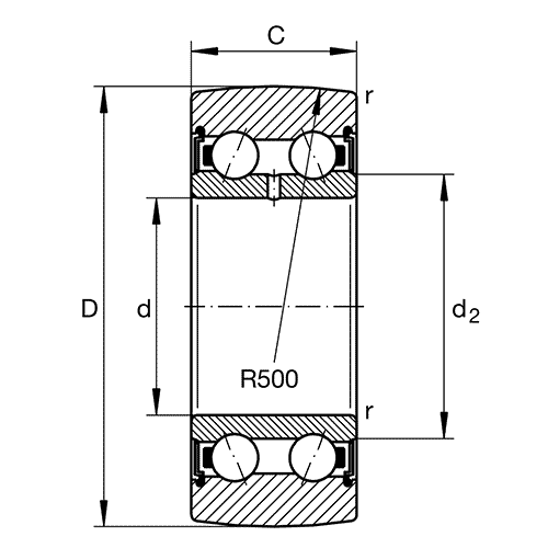 INA track rollers LR50, double row