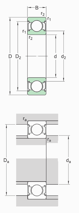 SKF Deep groove ball bearing with shields