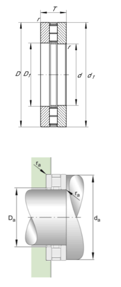 INA Axial cylindrical roller bearings