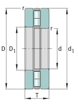 INA Axial cylindrical roller bearings