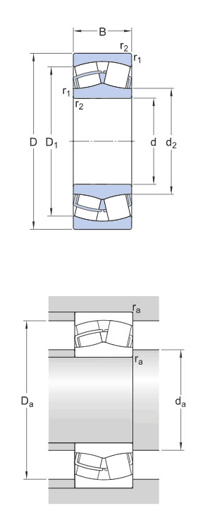 SKF spherical roller bearings, CC design