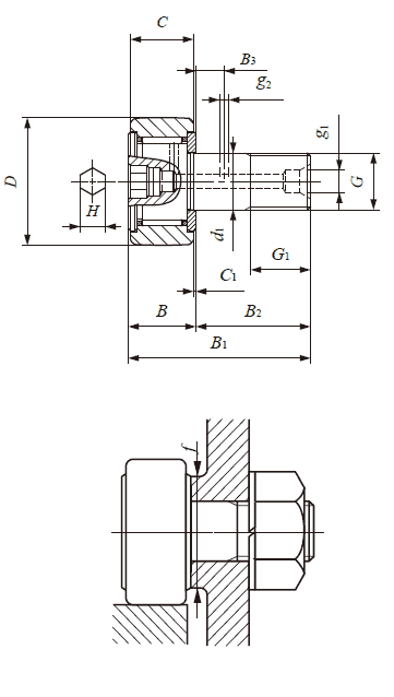 IKO, Standard type cam follower