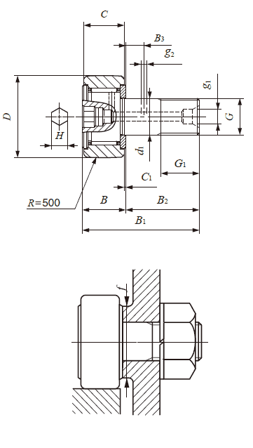 IKO, Standard type cam follower