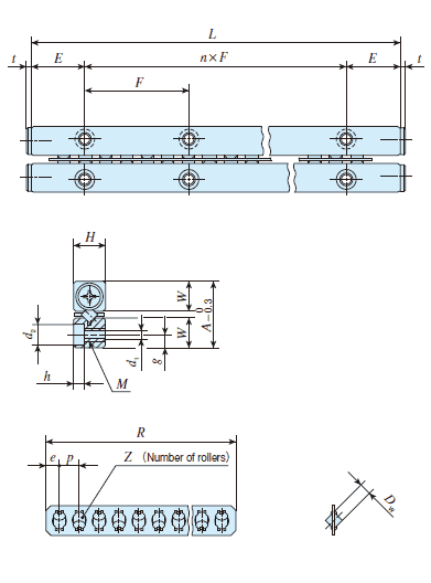 IKO crossed roller way, Standard type CRW3