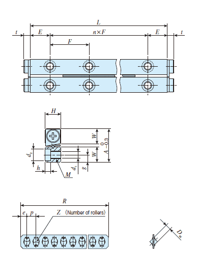 IKO crossed roller way, Standard type CRW1