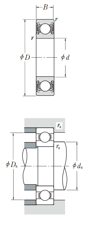 NSK Deep groove ball bearings, With Two Contact Sealed