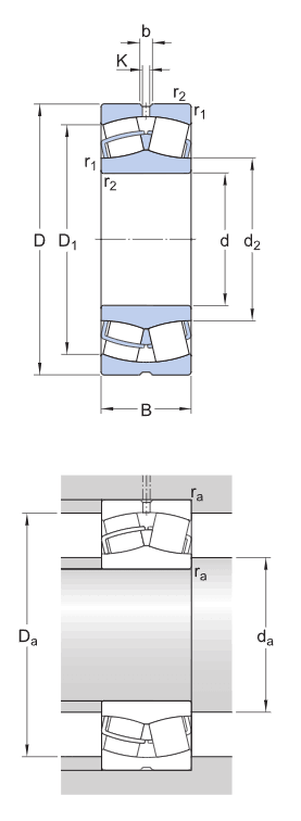 SKF spherical roller bearings, CC design