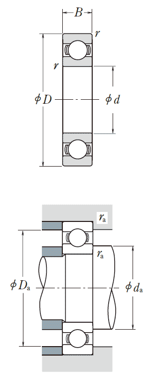 NSK Deep groove ball bearings, open type