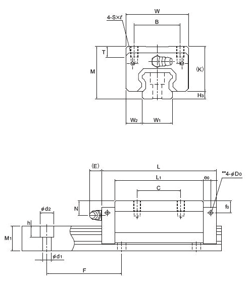 THK linear motion guides SHS-LR