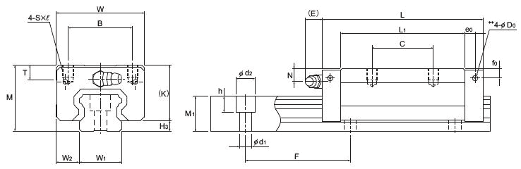 THK linear motion guides SHS-V