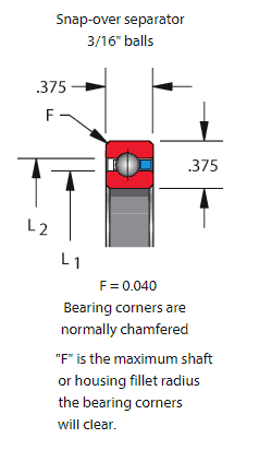 Thin section bearing, KC series, Type C - radial contact bearings