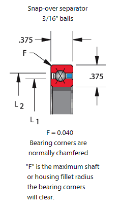 Thin section bearing, KC series, Type A - angular contact