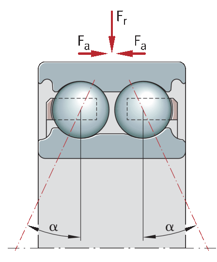 FAG double row angular contact ball bearing basic design