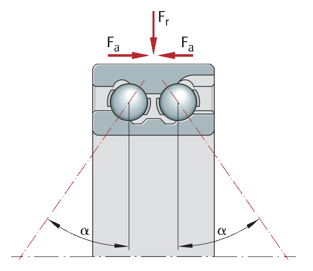FAG double row angular contact ball bearing with filling slot