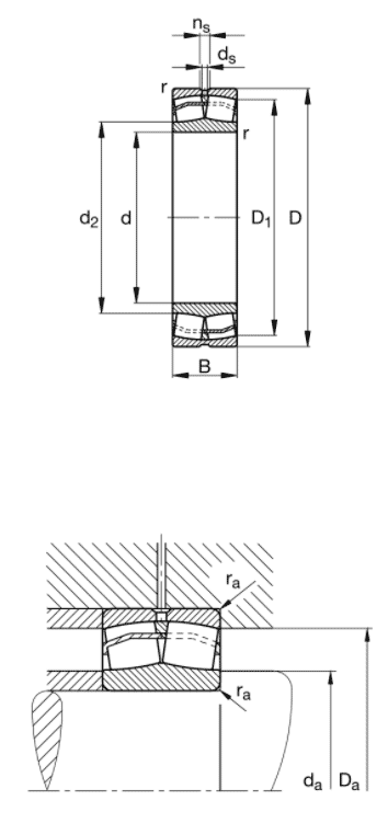 FAG, Spherical roller bearings, E1 design