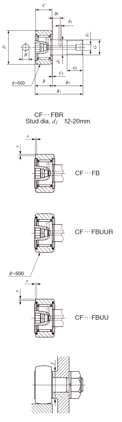 IKO Cam Followers, Stainless Steel Made