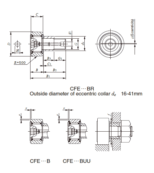 IKO Eccentric Type Cam Followers
