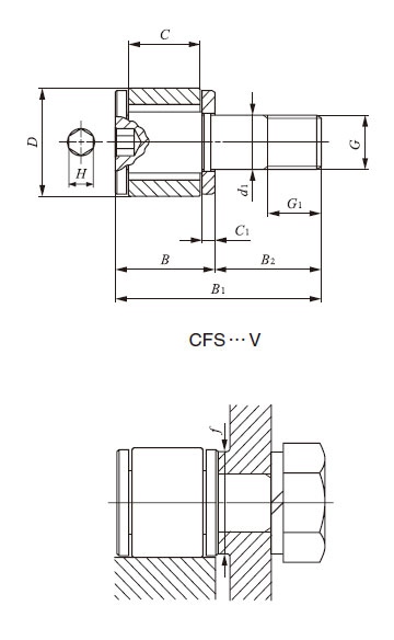 IKO Miniature Type Cam Followers