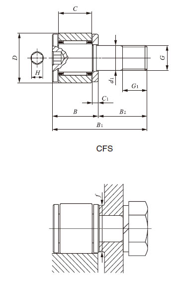 IKO Miniature Type Cam Followers