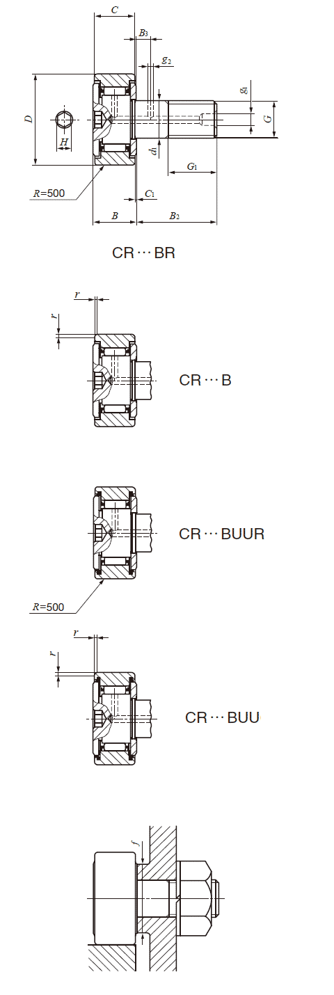 IKO Inch Series Cam Followers