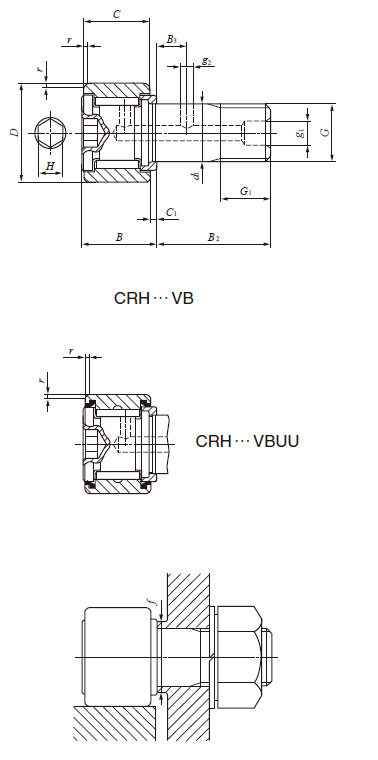 IKO Inch Series Cam Followers