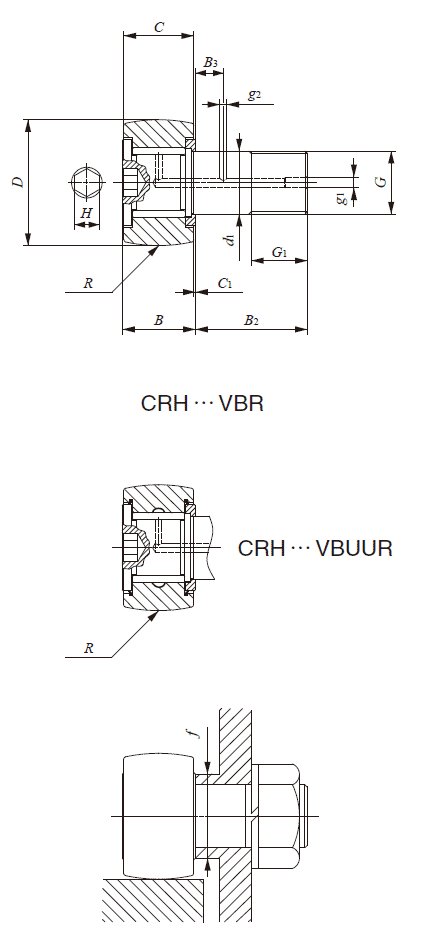 IKO Inch Series Cam Followers CRH