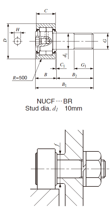IKO Cylindrical Roller Cam Followers