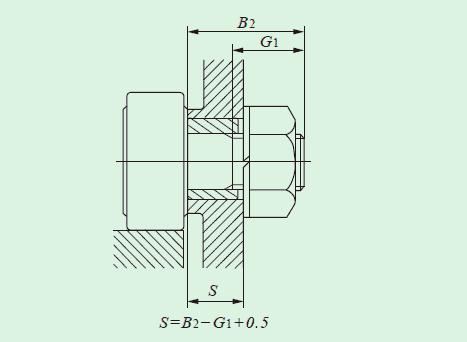 Length of the mounting hole of
        Eccentric Type Cam Follower