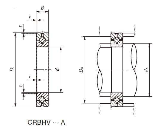 IKO, High Rigidity Type Crossed Roller Bearings CRBHV
