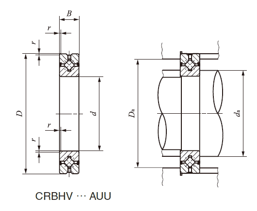 IKO, High Rigidity Type Crossed Roller Bearings CRBHV