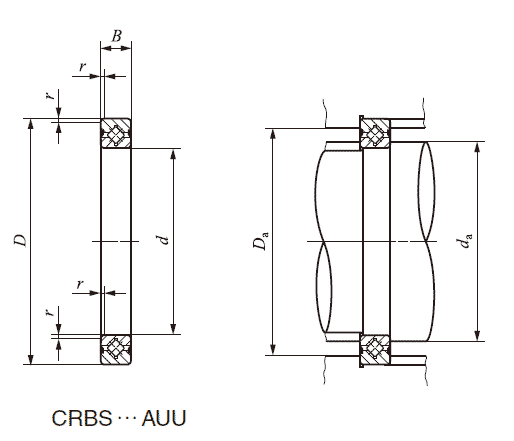 IKO, Slim Type Crossed Roller Bearings CRBS