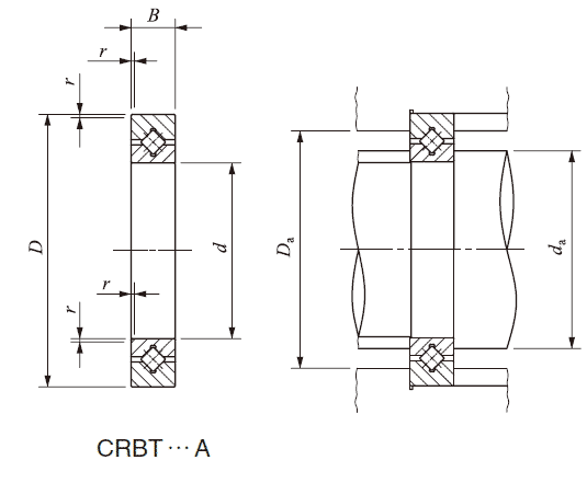 IKO, Super Slim Type Crossed Roller Bearings CRBT