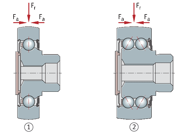 INA stud type track rollers, without eccentric collar, short roller stud with threaded hole, sealed on both sides