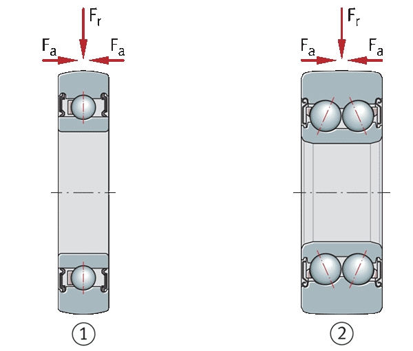 INA yoke type track rollers, sealed on both sides