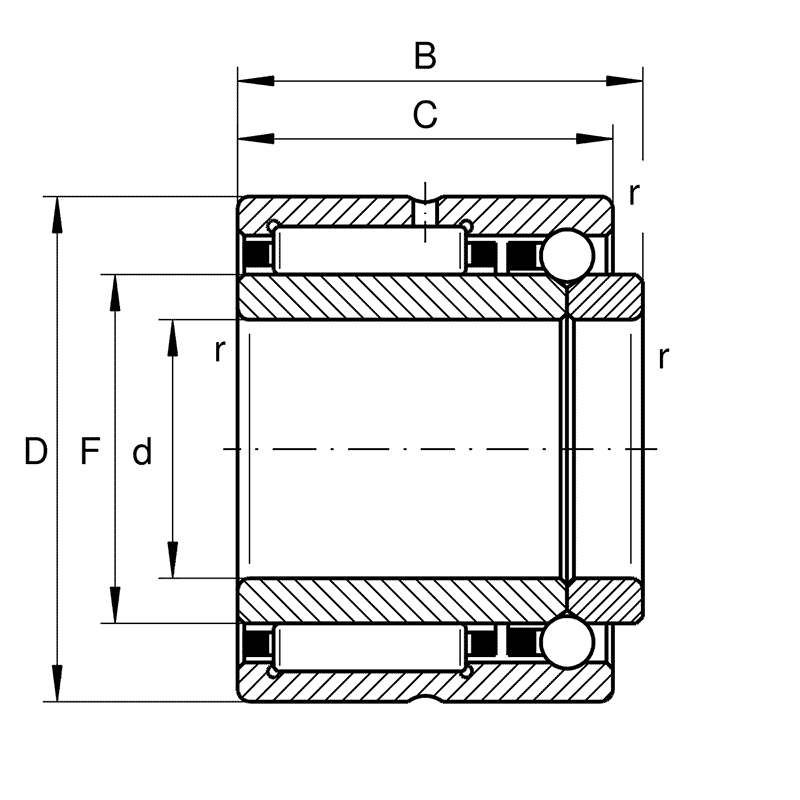 INA needle roller/angular contact ball bearings NKIB