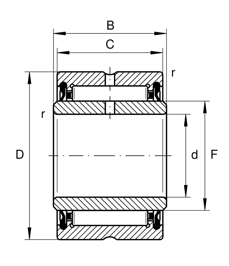 INA needle roller bearing, lip seals on both sides