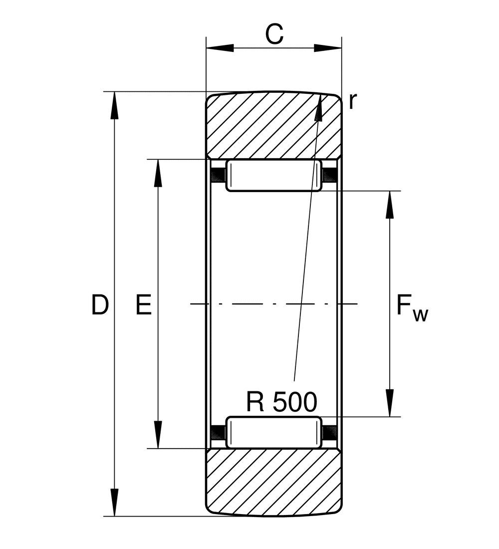 INA Yoke type track rollers RSTO