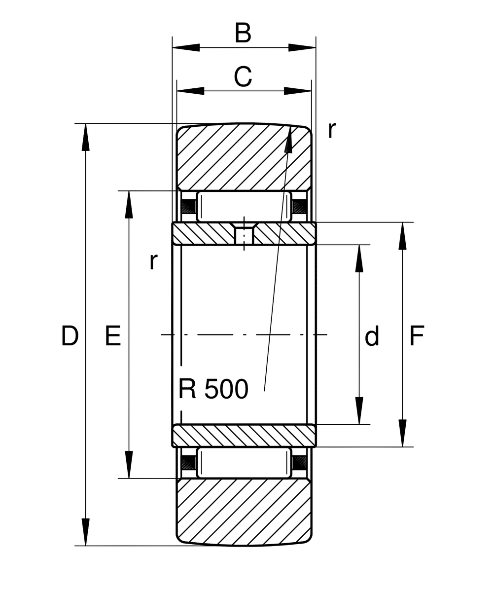 INA Yoke type track rollers STO