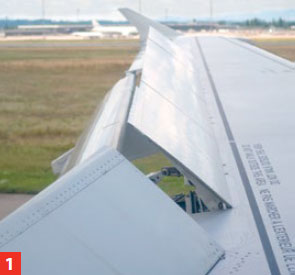 Flight control systems (flap gearboxes and actuators)