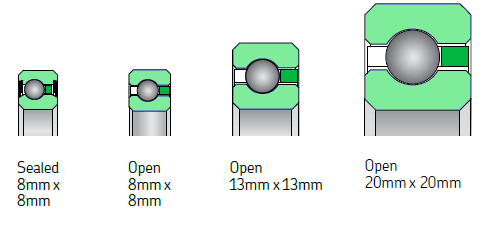 Kaydon Reali-Slim MM metric
        series bearings