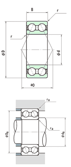 NSK Double-row angular contact ball bearings