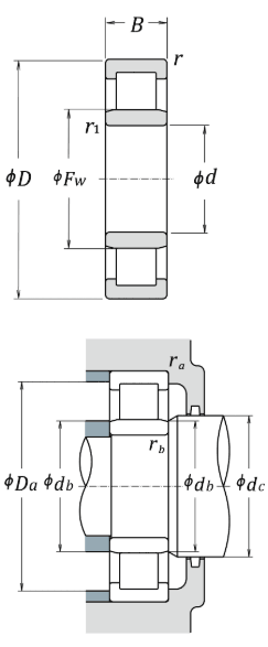 NSK cylindrical roller bearings, machined brass cage
