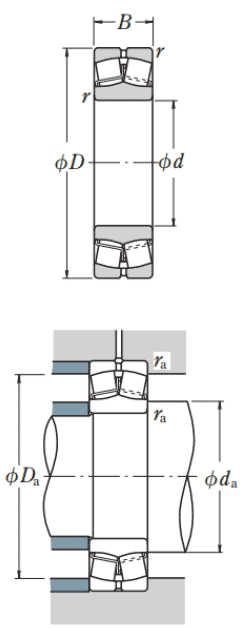 NSK, Spherical roller bearings