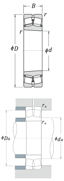 NSK, Spherical roller bearing with tapered bore