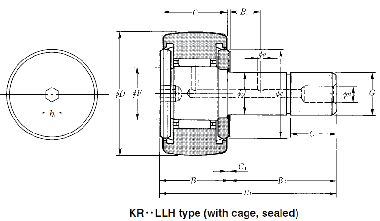 KR..XLLH type cam followers with cage