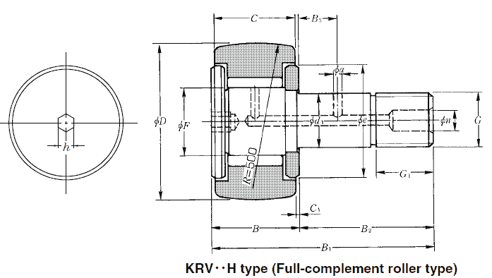 KRV..H type cam followers
