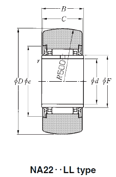 NTN roller followers with cage