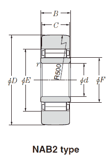 NTN roller followers with cage