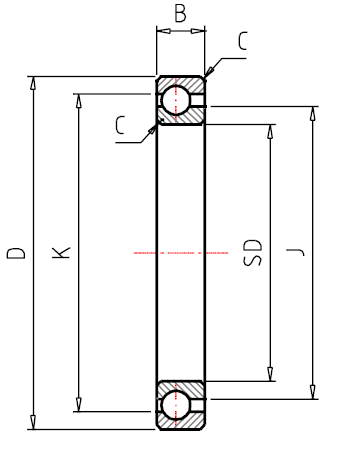 NTN Ultra-Thin section ball bearings, Radial type